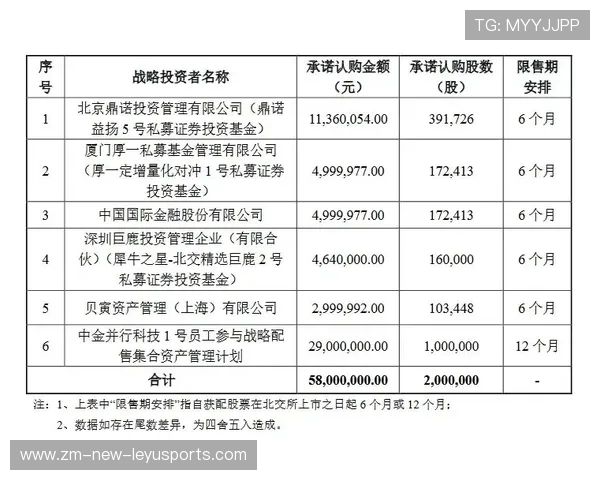 体操技术裁判引入“同行评估”机制